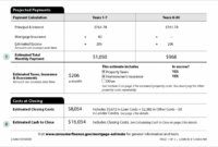 editable new disclosures streamline the process  consumer financial protection easy good faith estimate template word