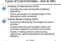 editable ppt  cost estimating basics powerpoint presentation free download rough order of magnitude estimate template pdf