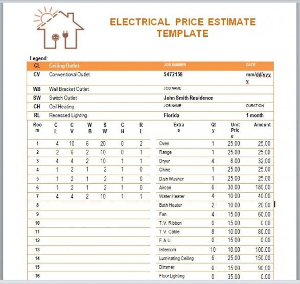 editable price estimate templates  templates bash generic work estimate template example