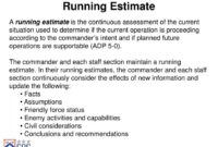 editable staff estimate vs running estimate  seo positivo rough order of magnitude estimate template sample