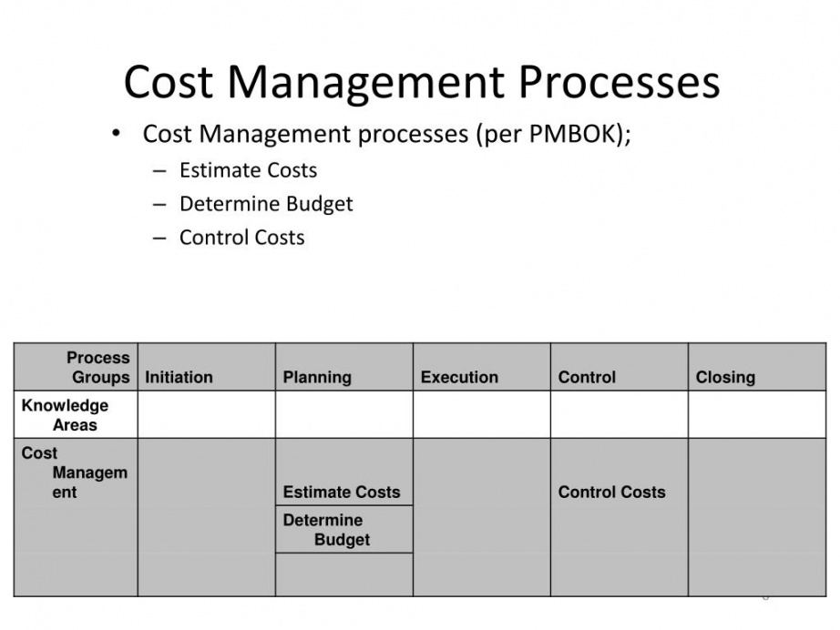 free ppt  advanced project management project cost management powerpoint rough order of magnitude estimate template word