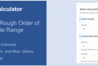 free tools  templates archives  projectmanagement rough order of magnitude estimate template