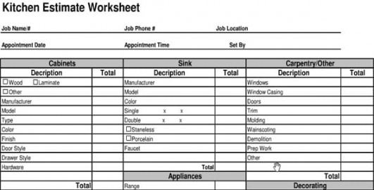 sample 20 modern kitchen remodels estimates  home family style and art ideas food service work estimate template sample