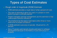 sample ppt  what is project cost management? powerpoint presentation  id6084303 rough order of magnitude estimate template excel