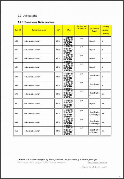 editable 6 project deliverables template  sampletemplatess  sampletemplatess rough order magnitude rom estimate template word