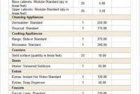 editable function budget templates  21 free printable doc xlsx  pdf formats kitchen remodeling estimate template excel