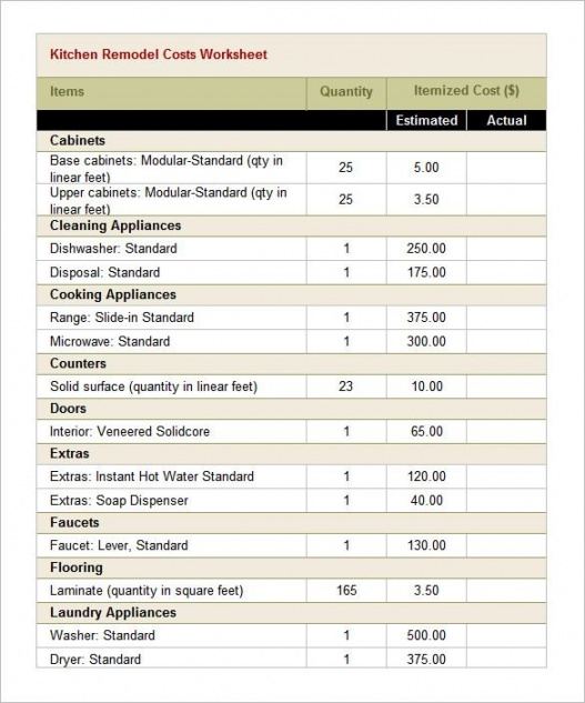 editable function budget templates  21 free printable doc xlsx  pdf formats kitchen remodeling estimate template excel
