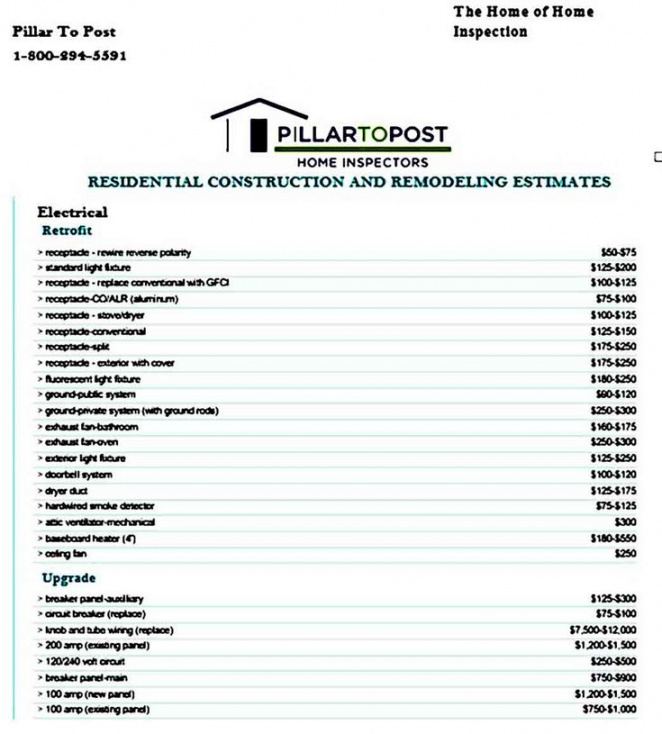 Editable Roofing Estimate Roofing Estimate Roofing Remodeling Estimates Shingle Roof Estimate 3921