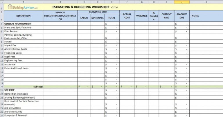 Free Construction Civil Engineering Estimating And Budgeting