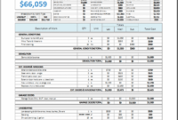 free construction estimate form check more at https kitchen remodeling estimate template word