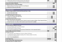 free demolition estimating spreadsheet within building cost estimator open office estimate template example