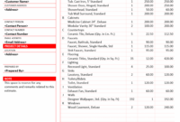 free download renovation estimate template in 2020  estimate template construction estimate quote template example