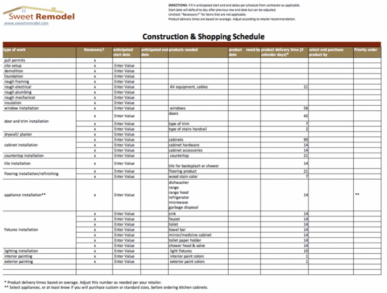 Free Kitchen Remodel Estimate Checklist Wow Blog Kitchen Remodeling Free Kitchen Remodel Estimate Checklist Wow Blog Kitchen Remodeling