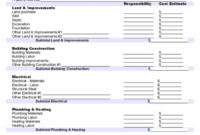 sample construction estimating forms template example of spreadshee construction estimate quote template