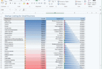 sample startup cost for small business  excel template  templates forms rough order magnitude rom estimate template doc