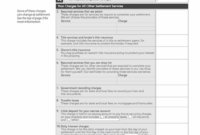 compare know before you owe mortgages  consumer financial protection camft good faith estimate template pdf