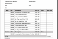 editable provide good faith estimates for pediatric encounters  pcc learn nasw good faith estimate template example