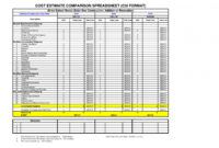 editable residential construction cost estimator excel  homebiz4u2profit intended for residential house construction estimate template