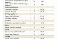 excel budget template  30 free excel documents download kitchen cabinet estimate template