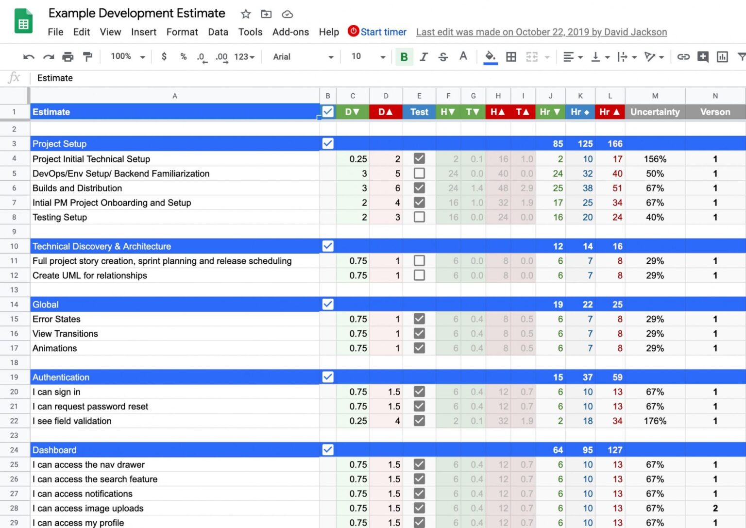 Printable The Ultimate Guide To Running A Software Development Rfp The ...