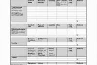 sample electrical estimating spreadsheet template in excel estimating templates or spreadsheet with electrical contractor estimate template excel