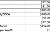 sample good faith estimate  one health ohio camft good faith estimate template sample