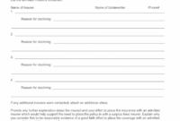 ut good faith  fill online printable fillable blank  pdffiller nasw good faith estimate template example