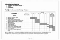 30 fundraising campaign plan template  hamiltonplastering nonprofit fundraising event planning agenda template word