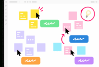 brainstorm session whiteboard creative team brainstorming session agenda template