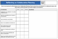 editable collaborative planning template cross department collaboration session agenda template pdf