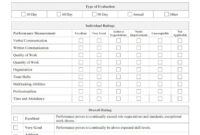 editable editable 70 free employee performance review templates word pdf new  images and photos finder employee performance review session agenda template example