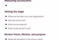 editable productive meetings start here meeting agenda templates for every need annual strategic planning session agenda template