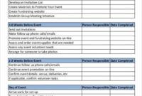 free fundraising event planning template nonprofit fundraising event planning agenda template