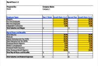 free great sample budget template download cash flow statement format in excel budget allocation planning meeting agenda template pdf