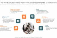 free leaders to adapt powerpoint templates slides and graphics cross department collaboration session agenda template example