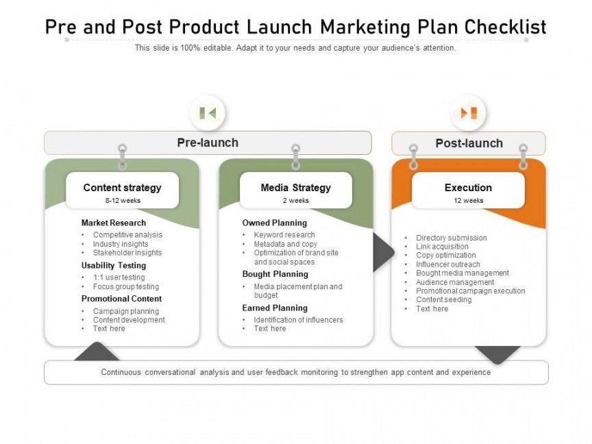 free pre launch marketing plan template product launch planning meeting agenda template sample