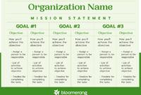 nonprofit strategic planning ultimate guide  7 examples annual strategic planning session agenda template excel