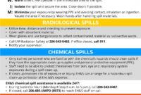 osha spill response plan template crisis management response planning agenda template example