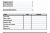 printable employee performance review template pdf lovely employee performance review template employee employee performance review session agenda template pdf