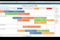 product launch plan roadmap template  launch plan marketing plan template business plan template product launch planning meeting agenda template example