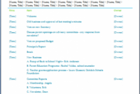 sample mtg agenda template  meeting agenda template agenda template meeting agenda school parent teacher conference agenda template excel