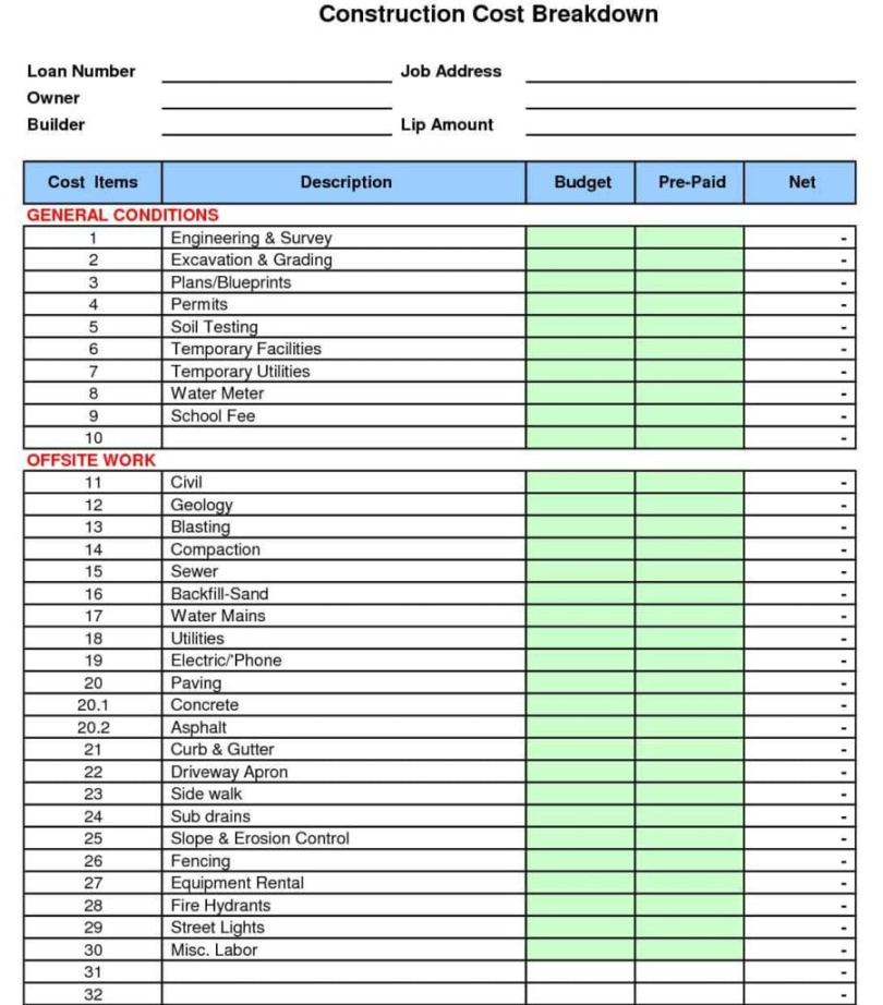 Blank Bottom Up Cost Estimate Template Excel