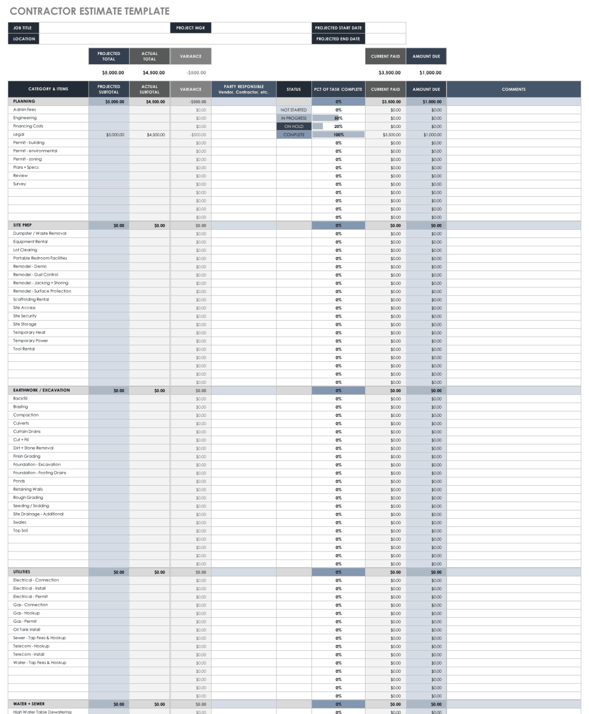 Blank Labor And Material Cost Estimate Template Word Sample