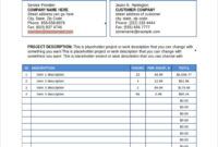 Bottom Up Cost Estimate Template Doc