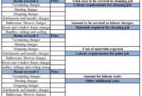 Custom Gutter Installation Estimate Template Doc Sample