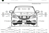 Custom Hail Damage Estimate Sheet Template Word Sample