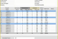 Custom Web Development Cost Estimate Template Doc