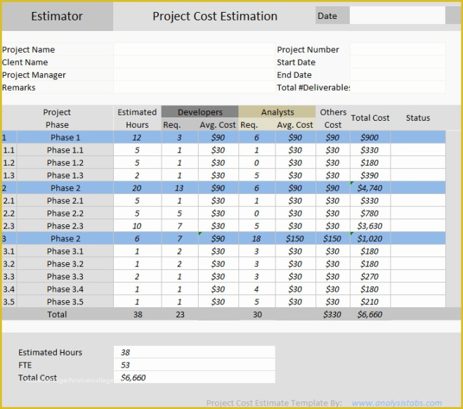 Custom Web Development Cost Estimate Template Doc