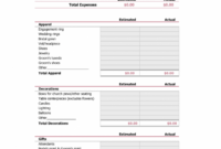 Custom Wedding Budget Estimate Template Pdf