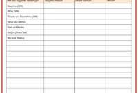 Custom Wedding Budget Estimate Template  Sample